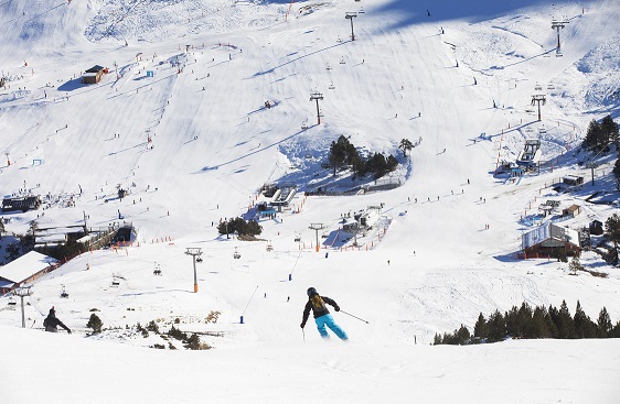 Grandvalira